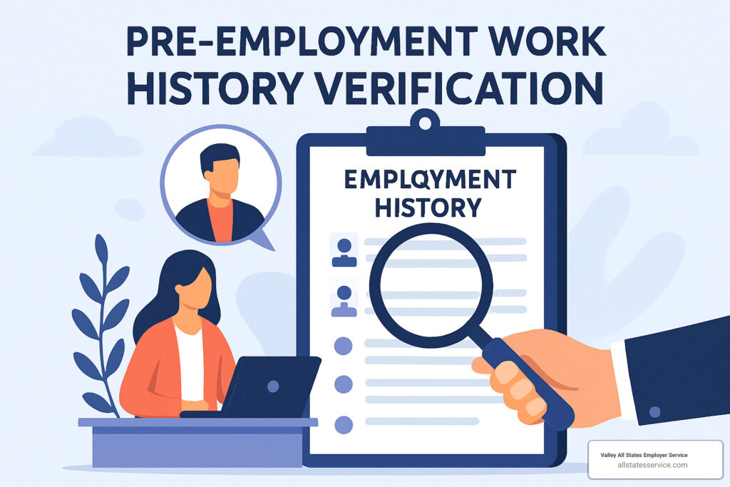 pre employment work history verification